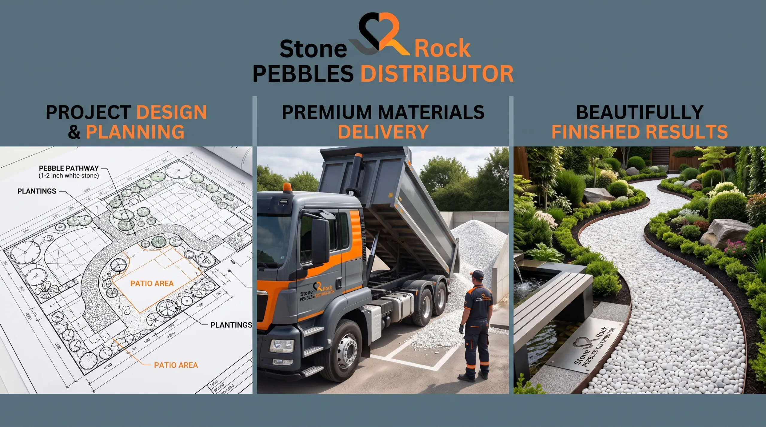 Landscaping-Services-Process-Design-Delivery-Application The 3-step landscaping process: Garden design, material delivery, and expert application.